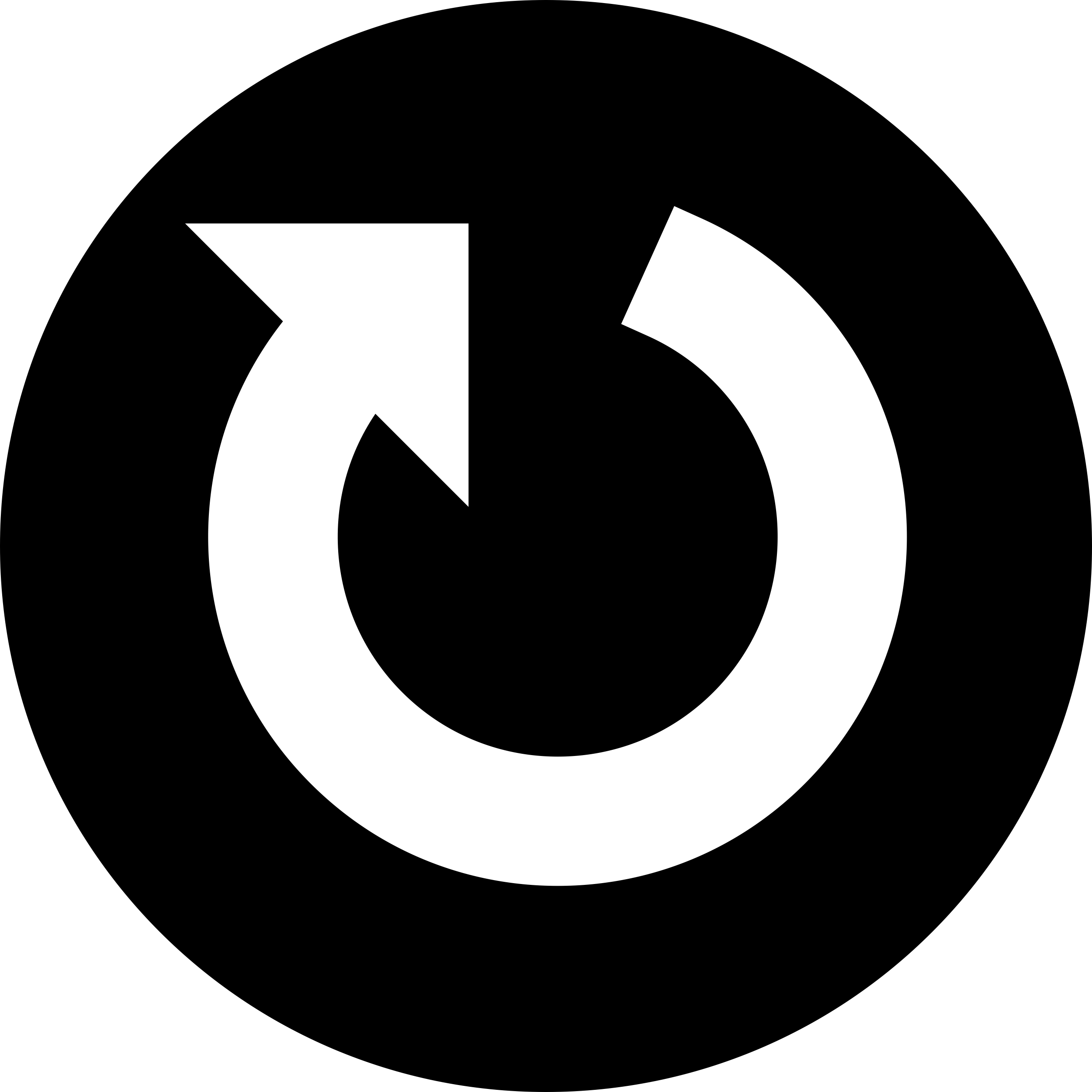 Circular Arrow In A Circle Outline Icon Svg Set Free Vectors
